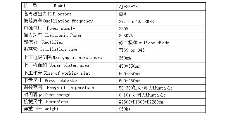 8千瓦高周波同步熔斷機 8千瓦高周波同步熔斷機