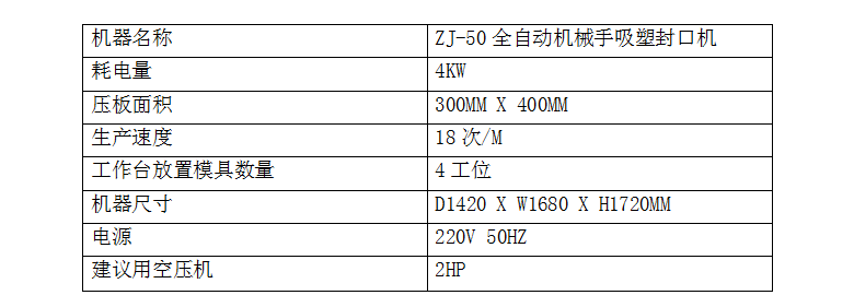 紙卡吸塑全自動吸塑包裝機參數 紙卡吸塑全自動吸塑包裝機參數