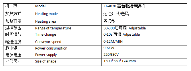 高臺(tái)收縮包裝機(jī)技術(shù)參數(shù).png 高臺(tái)收縮包裝機(jī)技術(shù)參數(shù).png