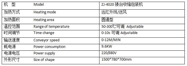 矮臺收縮包裝機(jī)技術(shù)參數(shù).png 矮臺收縮包裝機(jī)技術(shù)參數(shù).png