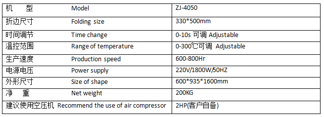技術參數.png 技術參數.png