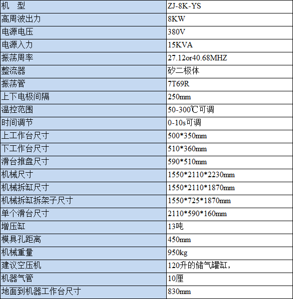 高周波同步熔斷機 高周波同步熔斷機
