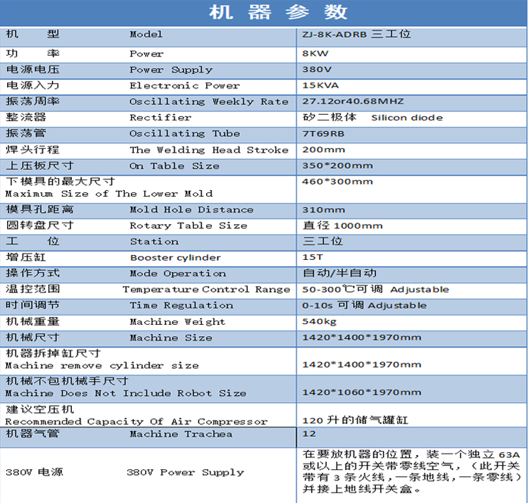 全自動高周波熔斷機 全自動高周波熔斷機設(shè)備技術(shù)參數(shù)